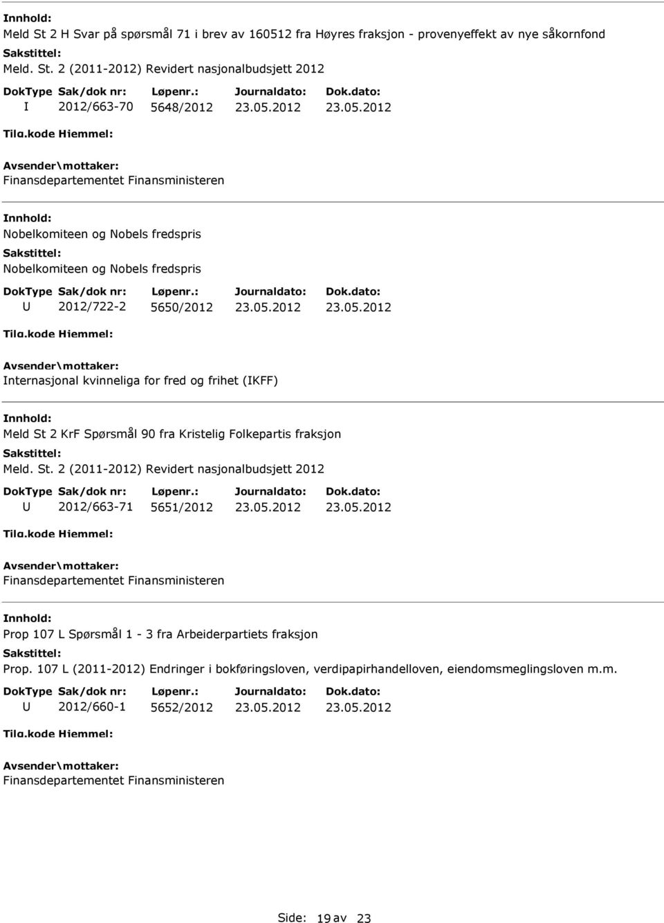 (KFF) Meld St 2 KrF Spørsmål 90 fra Kristelig Folkepartis fraksjon 2012/663-71 5651/2012 Prop 107 L Spørsmål 1-3 fra Arbeiderpartiets