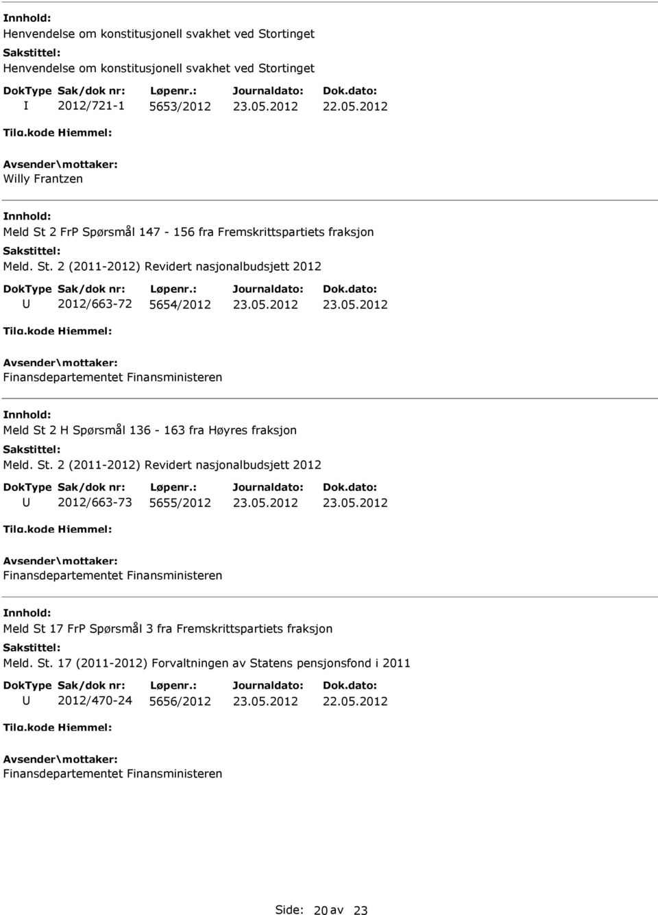 5654/2012 Meld St 2 H Spørsmål 136-163 fra Høyres fraksjon 2012/663-73 5655/2012 Meld St 17 FrP Spørsmål 3 fra