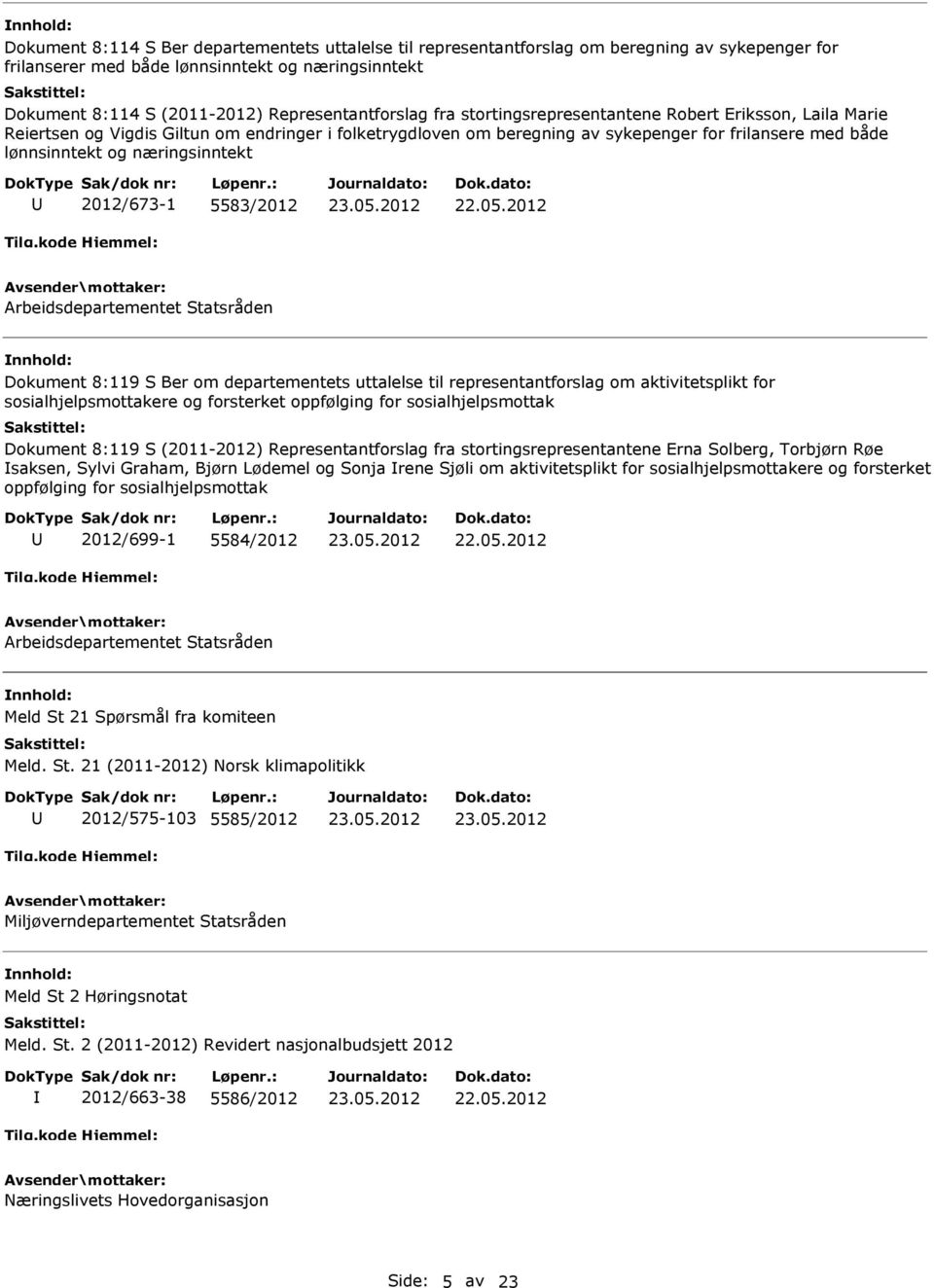 og næringsinntekt 2012/673-1 5583/2012 Arbeidsdepartementet Statsråden Dokument 8:119 S Ber om departementets uttalelse til representantforslag om aktivitetsplikt for sosialhjelpsmottakere og