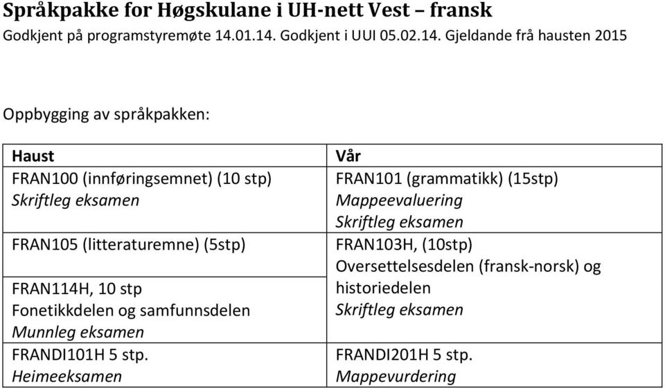 Godkjent i UUI 05.02.14.