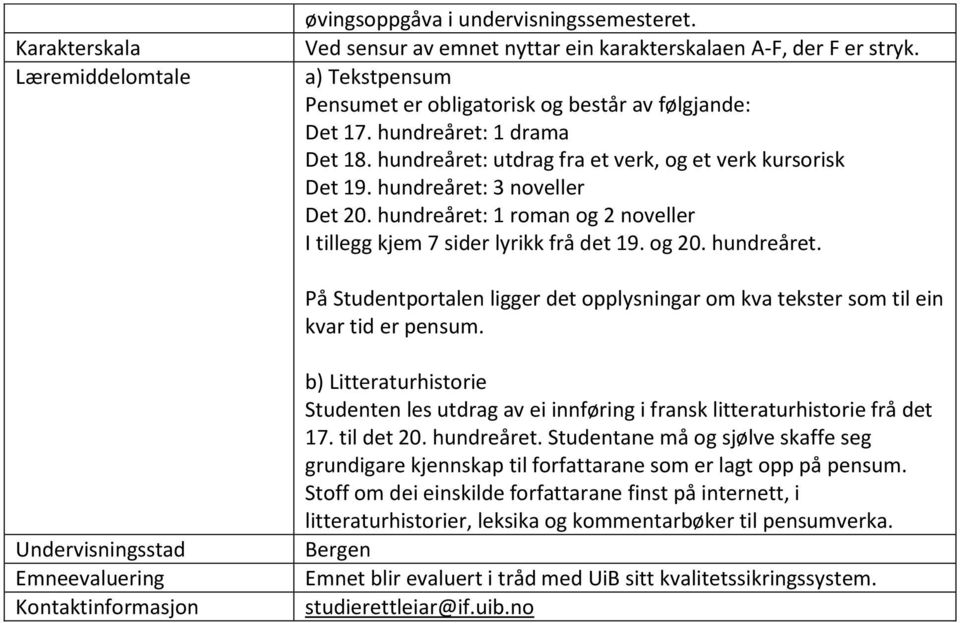 og 20. hundreåret. På Studentportalen ligger det opplysningar om kva tekster som til ein kvar tid er pensum.