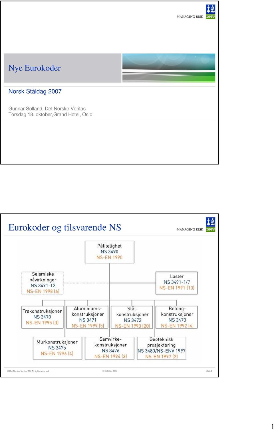 Torsdag 18.