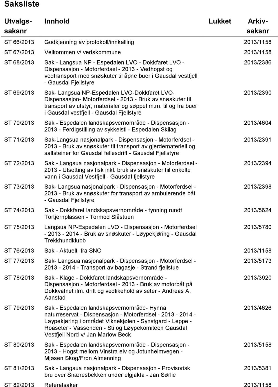 LVO- Dispensasjon- Motorferdsel - 2013 - Bruk av snøskuter til transport av utstyr, ma