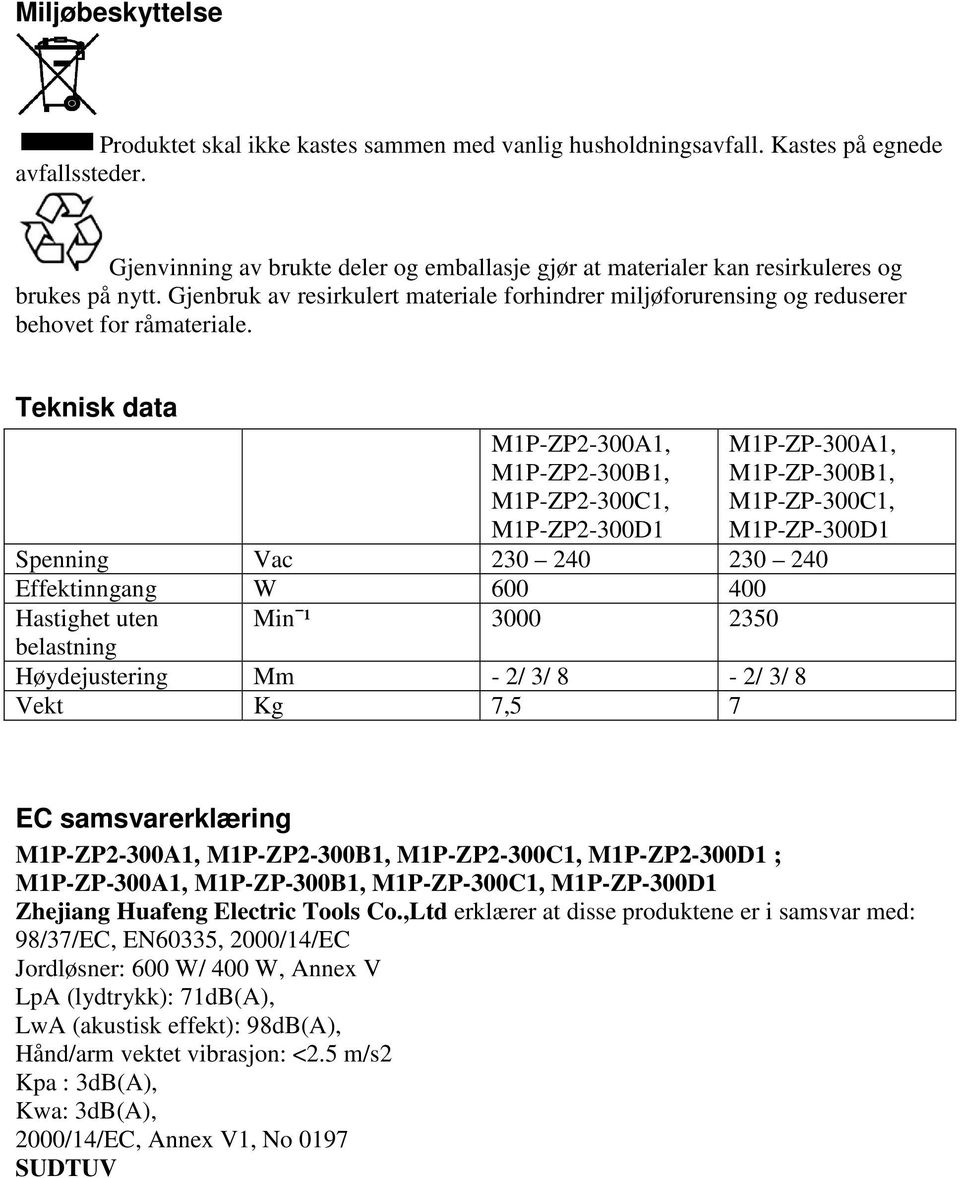 Teknisk data M1P-ZP2-300A1, M1P-ZP2-300B1, M1P-ZP2-300C1, M1P-ZP2-300D1 M1P-ZP-300A1, M1P-ZP-300B1, M1P-ZP-300C1, M1P-ZP-300D1 Spenning Vac 230 240 230 240 Effektinngang W 600 400 Hastighet uten Min