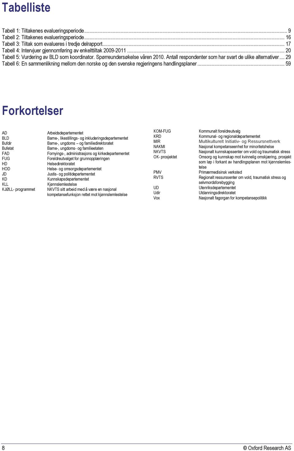 Antall respondenter som har svart de ulike alternativer... 29 Tabell 6: En sammenlikning mellom den norske og den svenske regjeringens handlingsplaner.