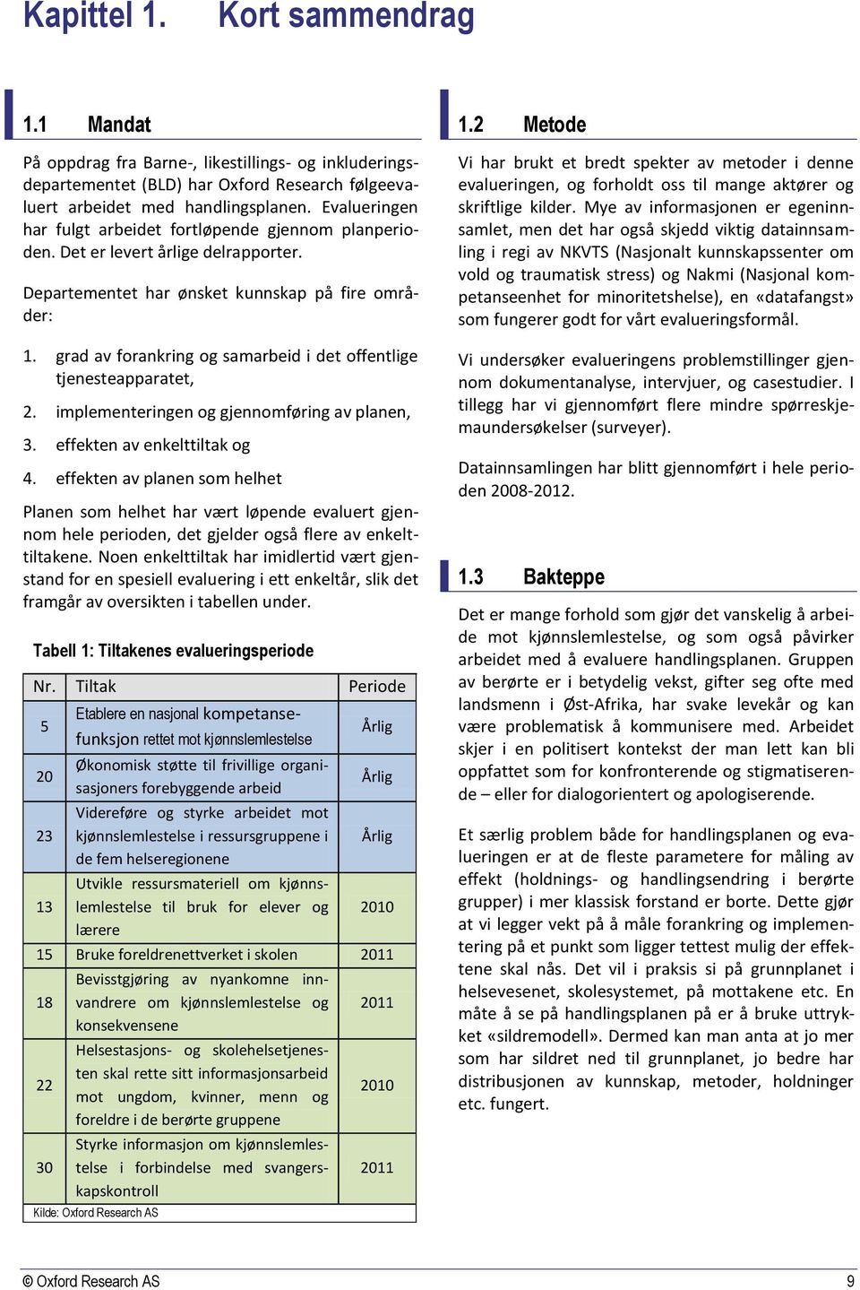 grad av forankring og samarbeid i det offentlige tjenesteapparatet, 2. implementeringen og gjennomføring av planen, 3. effekten av enkelttiltak og 4.