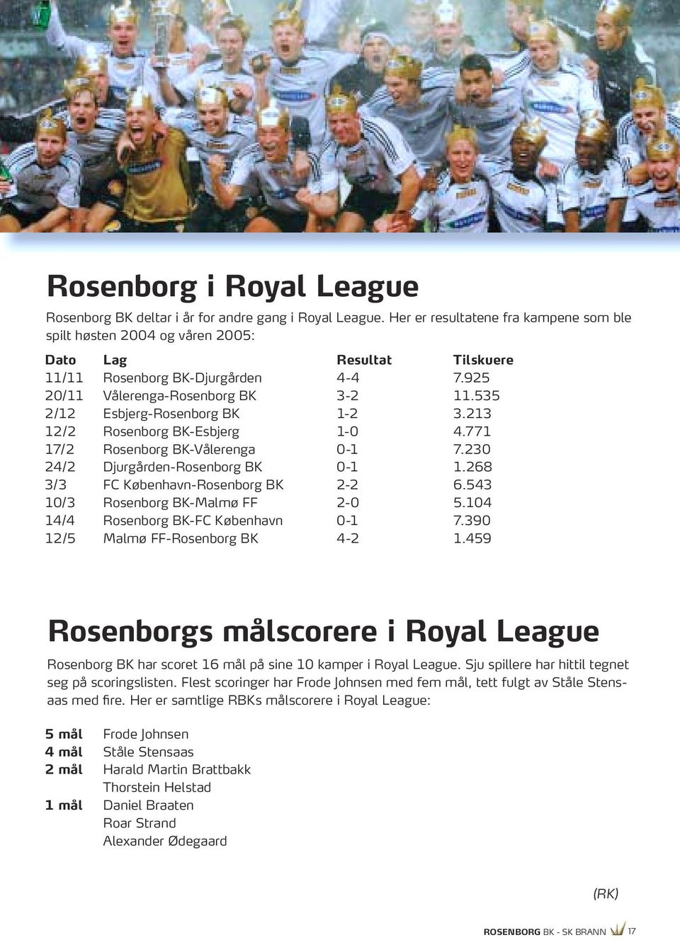 535 2/12 Esbjerg-Rosenborg BK 1-2 3.213 12/2 Rosenborg BK-Esbjerg 1-0 4.771 17/2 Rosenborg BK-Vålerenga 0-1 7.230 24/2 Djurgården-Rosenborg BK 0-1 1.268 3/3 FC København-Rosenborg BK 2-2 6.