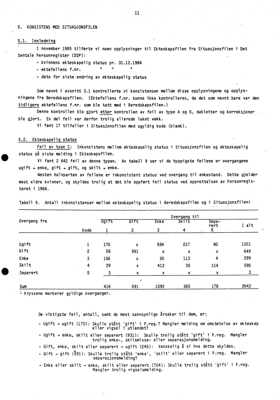 1 kontrollerte vi konsistensen mellom disse opplysningene og opplysningene fra Beredskapsfilen. (Ektefellens f.nr. kunne ikke kontrolleres, da det som nevnt bare var den tidligere ektefellens f.nr. som ble tatt med i Beredskapsfilen.