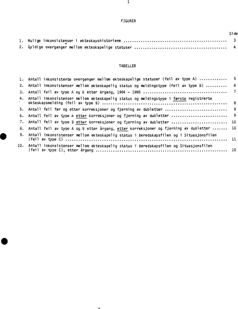 Antall feil av type A og B etter årgang, 1964-1985 4. Antall inkonsistenser mellom ekteskapelig status og meldingstype i forste registrerte ekteskapsmelding (feil av type B).. 5.