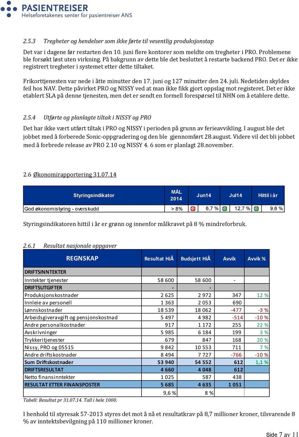 Frikorttjenesten var nede i åtte minutter den 17. juni og 127 minutter den 24. juli. Nedetiden skyldes feil hos NAV. Dette påvirket PRO og NISSY ved at man ikke fikk gjort oppslag mot registeret.