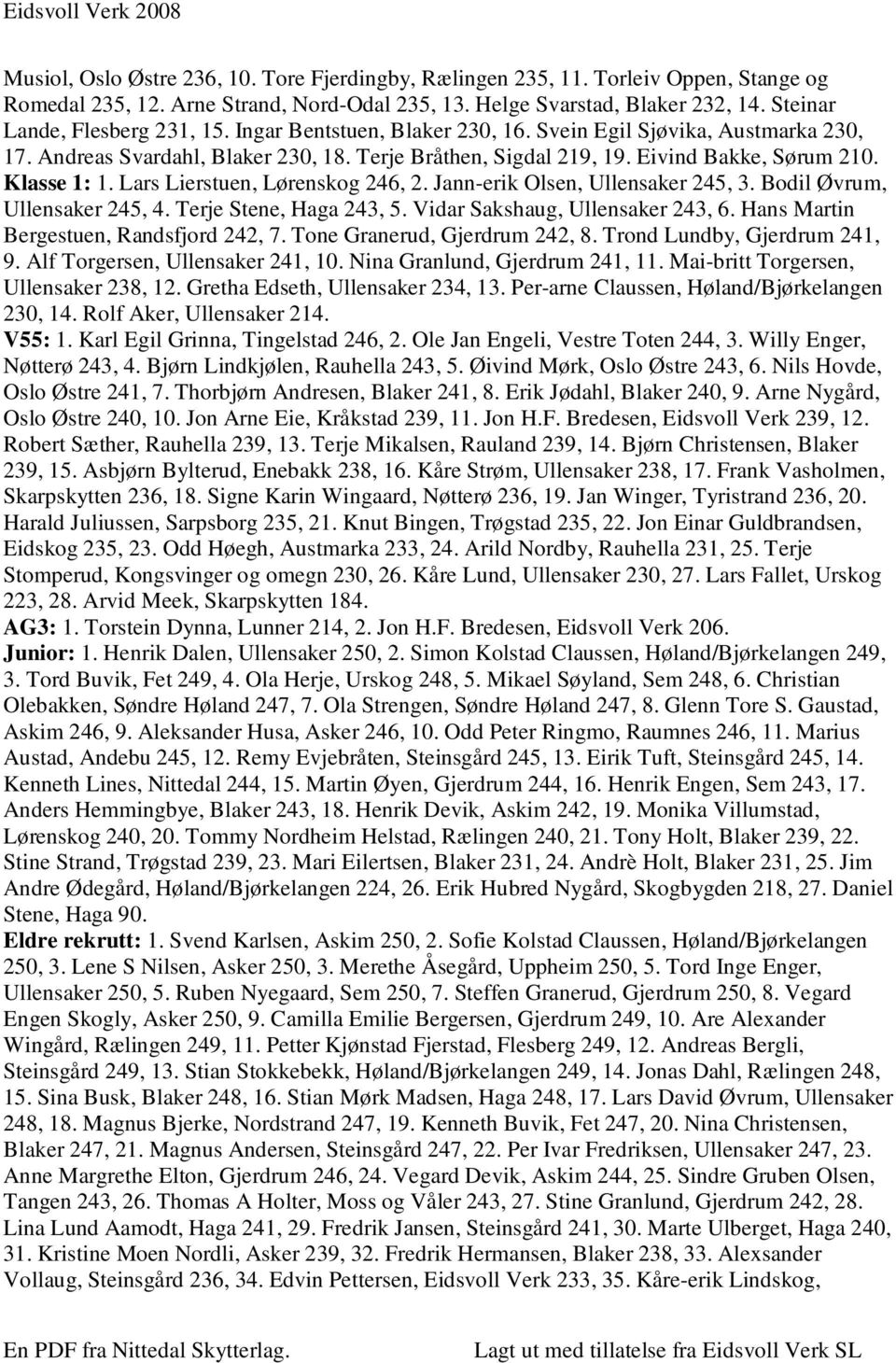 Klasse 1: 1. Lars Lierstuen, Lørenskog 246, 2. Jann-erik Olsen, Ullensaker 245, 3. Bodil Øvrum, Ullensaker 245, 4. Terje Stene, Haga 243, 5. Vidar Sakshaug, Ullensaker 243, 6.