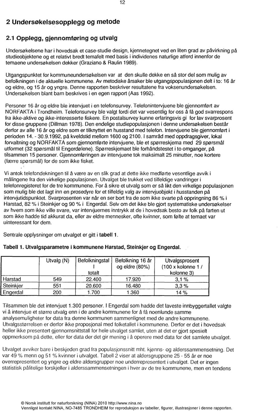 individenes naturlige atferd innenfor de temaene undersøkelsen dekker (Graziano & Raulin 1989).