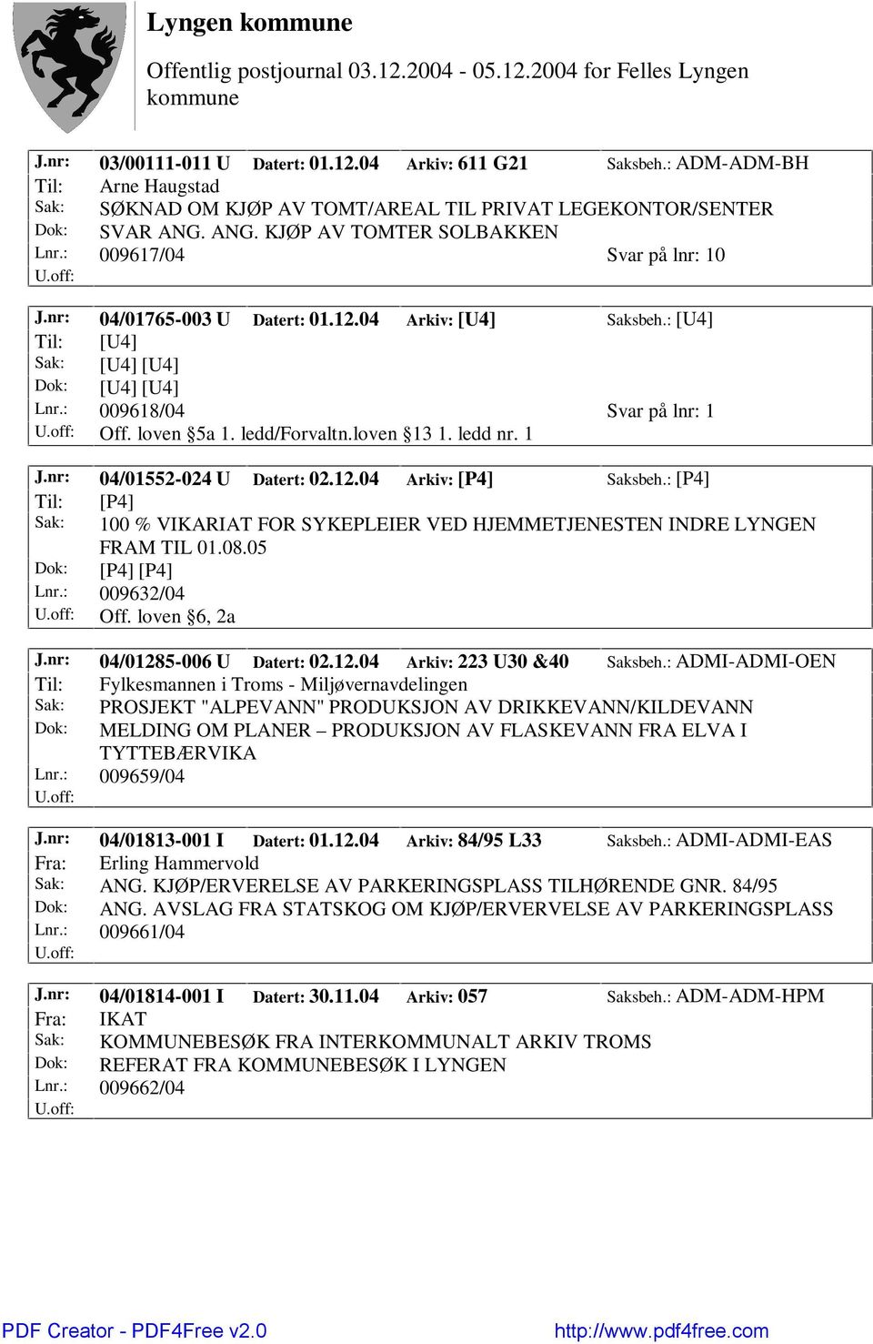 nr: 04/01552-024 U Datert: 02.12.04 Arkiv: [P4] Saksbeh.: [P4] Til: [P4] Sak: 100 % VIKARIAT FOR SYKEPLEIER VED HJEMMETJENESTEN INDRE LYNGEN FRAM TIL 01.08.05 Lnr.: 009632/04 Off. loven 6, 2a J.