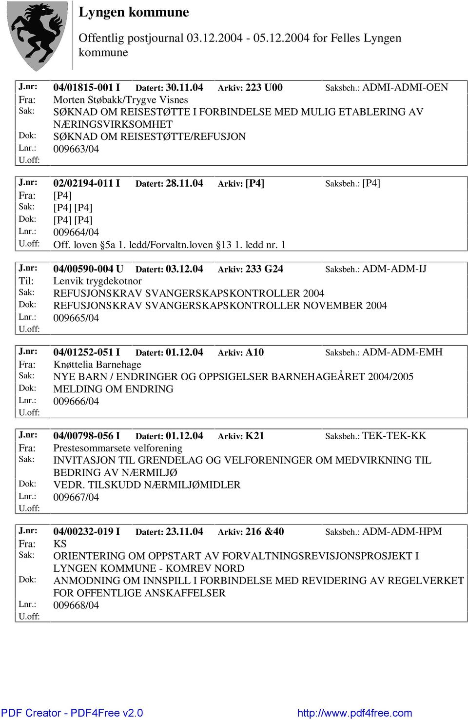 nr: 02/02194-011 I Datert: 28.11.04 Arkiv: [P4] Saksbeh.: [P4] Lnr.: 009664/04 Off. loven 5a 1. ledd/forvaltn.loven 13 1. ledd nr. 1 J.nr: 04/00590-004 U Datert: 03.12.04 Arkiv: 233 G24 Saksbeh.