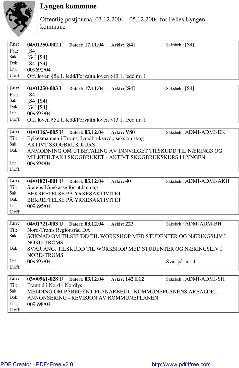 nr: 04/01163-005 U Datert: 03.12.04 Arkiv: V80 Saksbeh.: ADMI-ADMI-EK Til: Fylkesmannen i Troms, Landbruksavd.