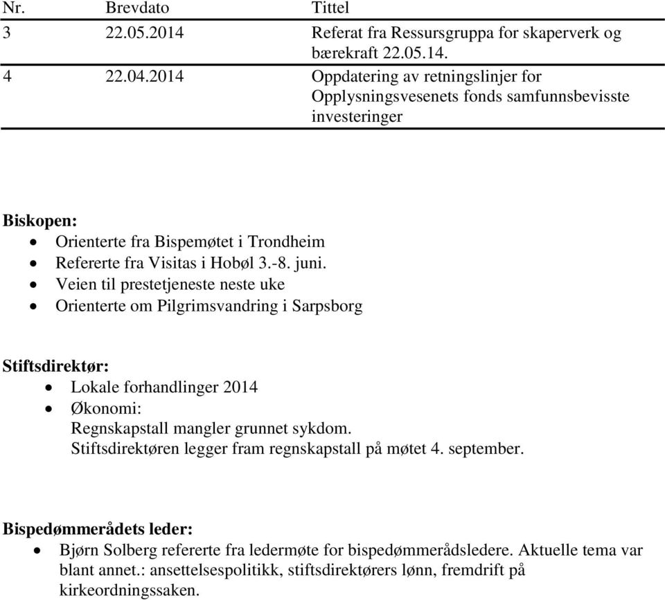 juni. Veien til prestetjeneste neste uke Orienterte om Pilgrimsvandring i Sarpsborg Stiftsdirektør: Lokale forhandlinger 2014 Økonomi: Regnskapstall mangler grunnet sykdom.