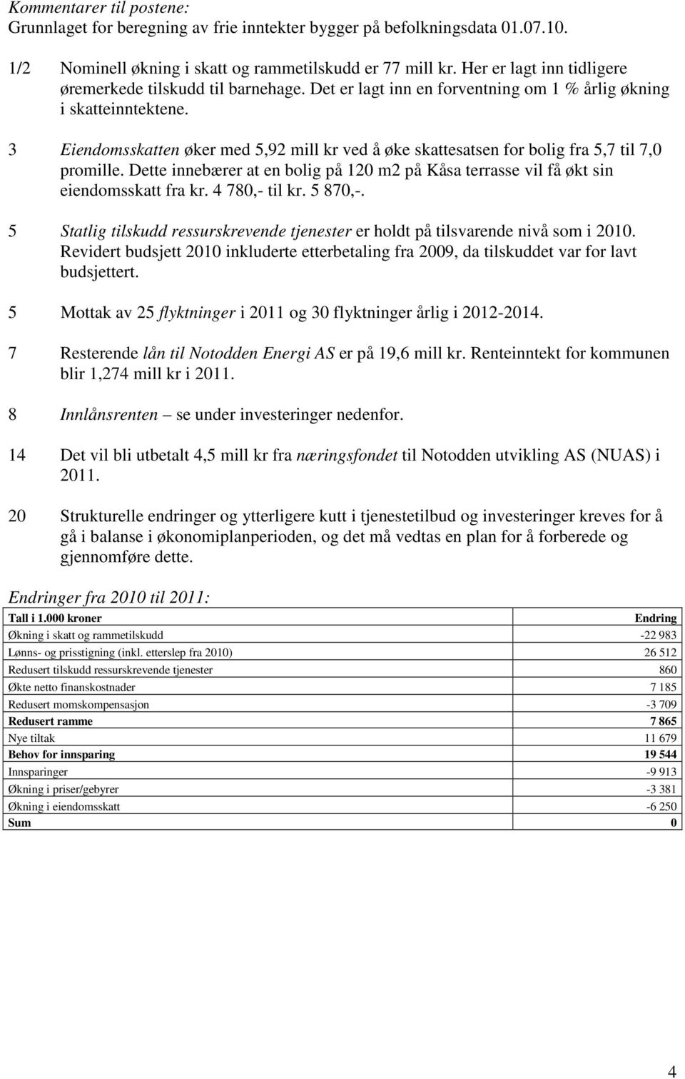 3 Eiendomsskatten øker med 5,92 mill kr ved å øke skattesatsen for bolig fra 5,7 til 7,0 promille. Dette innebærer at en bolig på 120 m2 på Kåsa terrasse vil få økt sin eiendomsskatt fra kr.