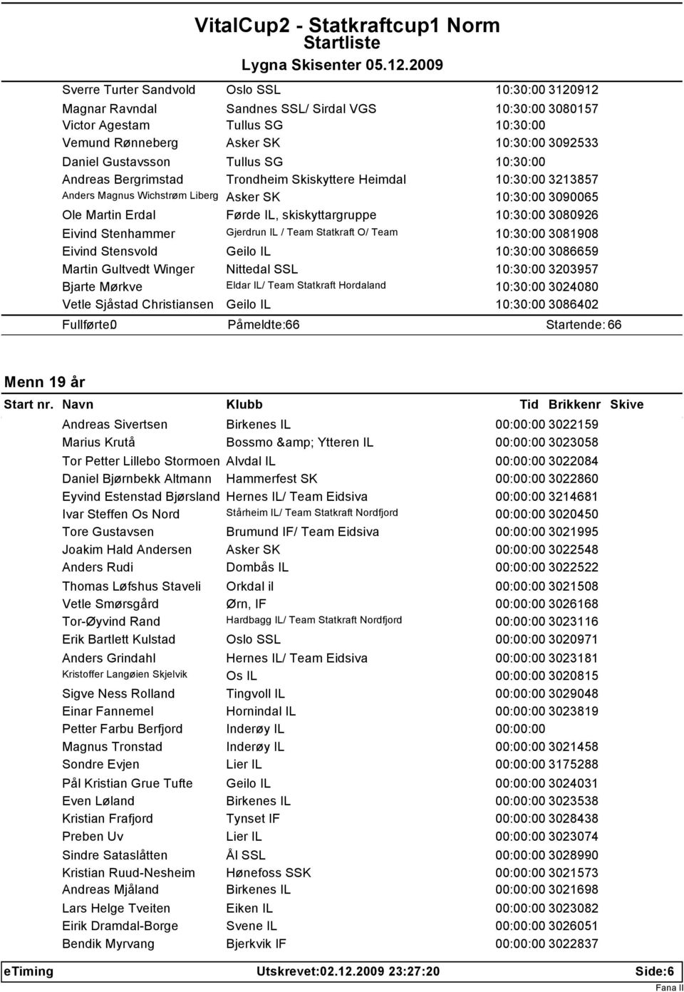 3080926 Eivind Stenhammer Gjerdrun IL / Team Statkraft O/ Team 10:30:00 3081908 Eivind Stensvold Geilo IL 10:30:00 3086659 Martin Gultvedt Winger Nittedal SSL 10:30:00 3203957 Bjarte Mørkve Eldar IL/