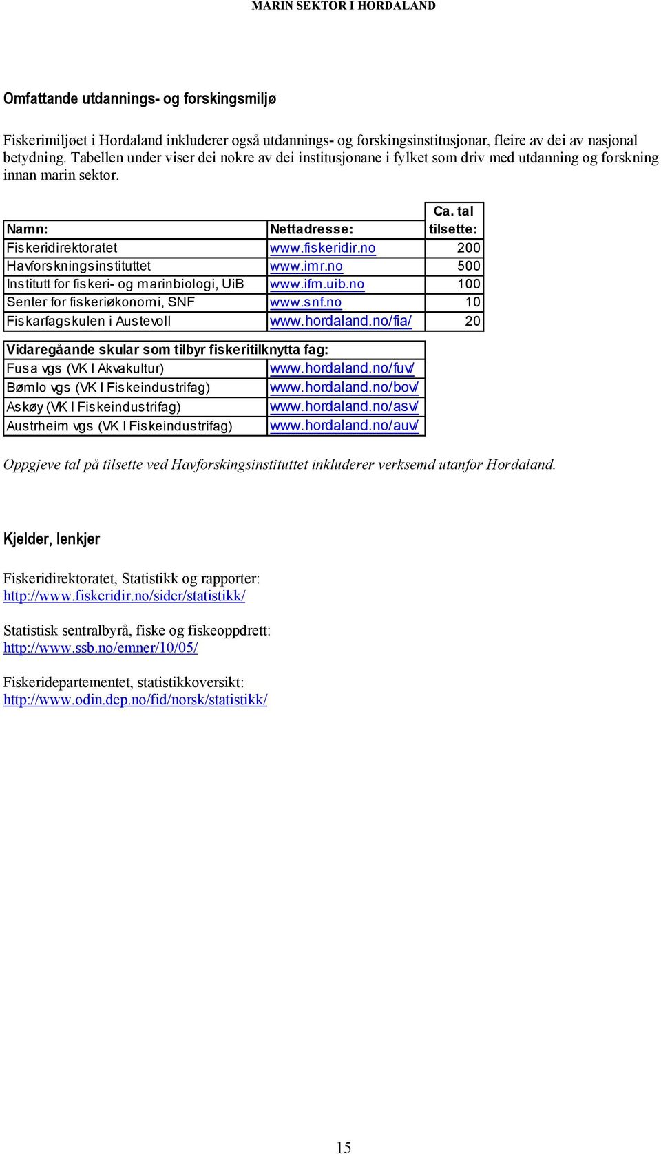 no 200 Havforskningsinstituttet www.imr.no 500 Institutt for fiskeri- og marinbiologi, UiB www.ifm.uib.no 100 Senter for fiskeriøkonomi, SNF www.snf.no 10 Fiskarfagskulen i Austevoll www.hordaland.