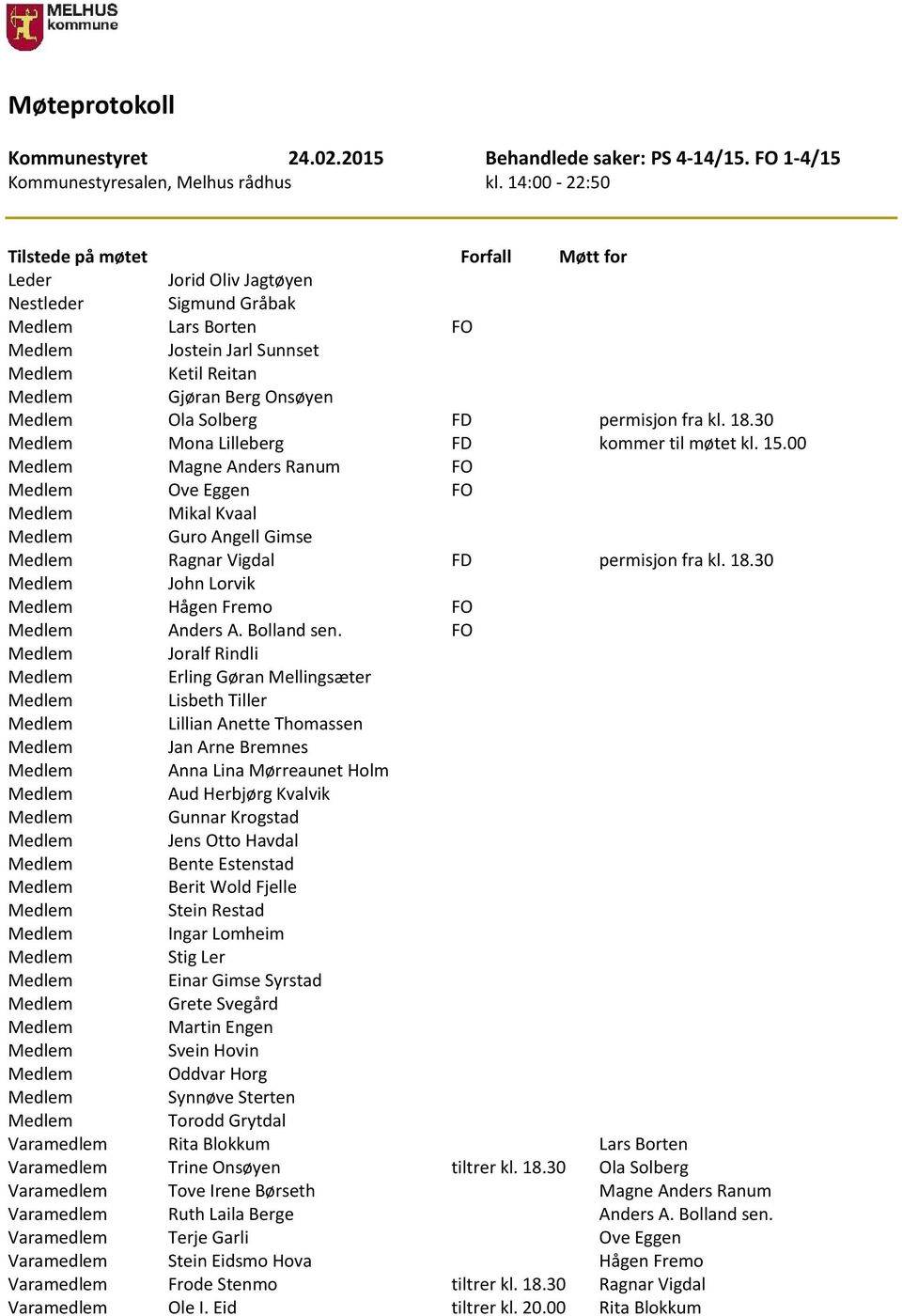 18.30 Mona Lilleberg FD kommer til møtet kl. 15.00 Magne Anders Ranum FO Ove Eggen FO Mikal Kvaal Guro Angell Gimse Ragnar Vigdal FD permisjon fra kl. 18.30 John Lorvik Hågen Fremo FO Anders A.