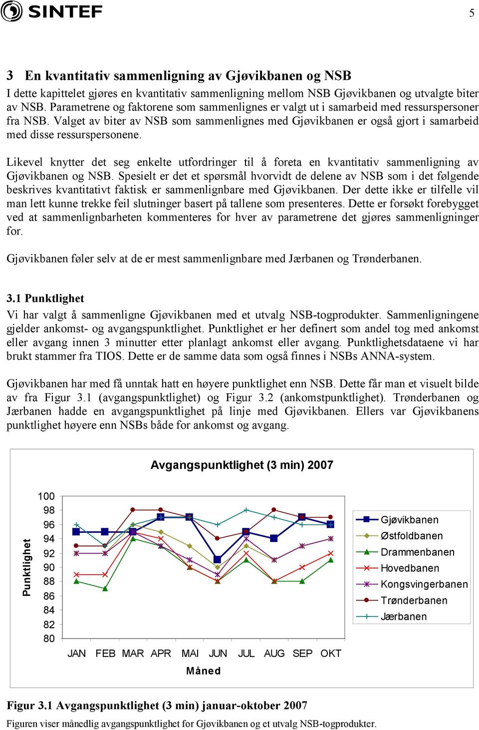 Valget av biter av NSB som sammenlignes med Gjøvikbanen er også gjort i samarbeid med disse ressurspersonene.