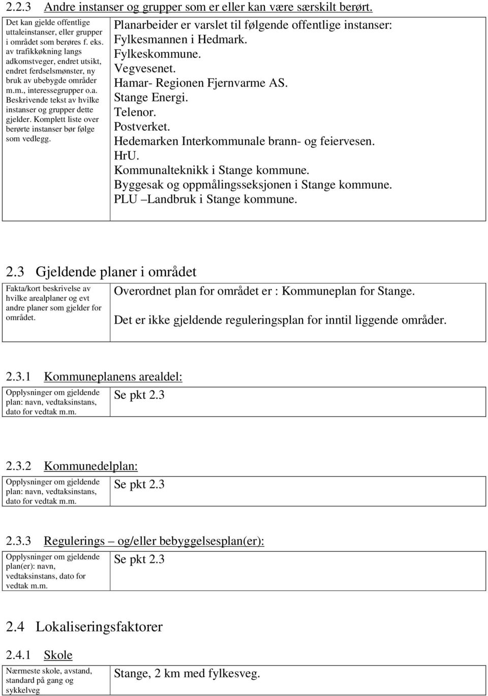 Komplett liste over berørte instanser bør følge som vedlegg. Planarbeider er varslet til følgende offentlige instanser: Fylkesmannen i Hedmark. Fylkeskommune. Vegvesenet.