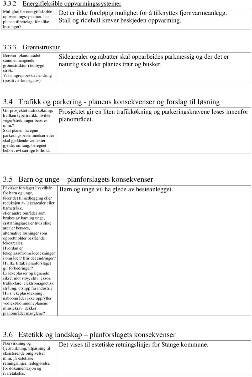 Vis inngrep beskriv endring (positiv eller negativ) Sidearealer og rabatter skal opparbeides parkmessig og der det er naturlig skal det plantes trær og busker. 3.