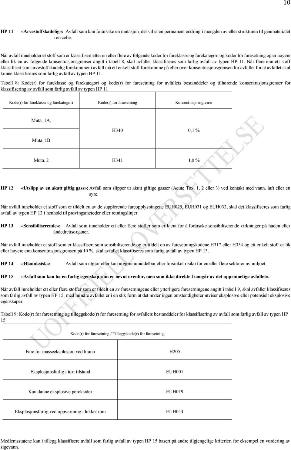 konsentrasjonsgrenser angitt i tabell 8, skal avfallet klassifiseres som farlig avfall av typen HP 11.