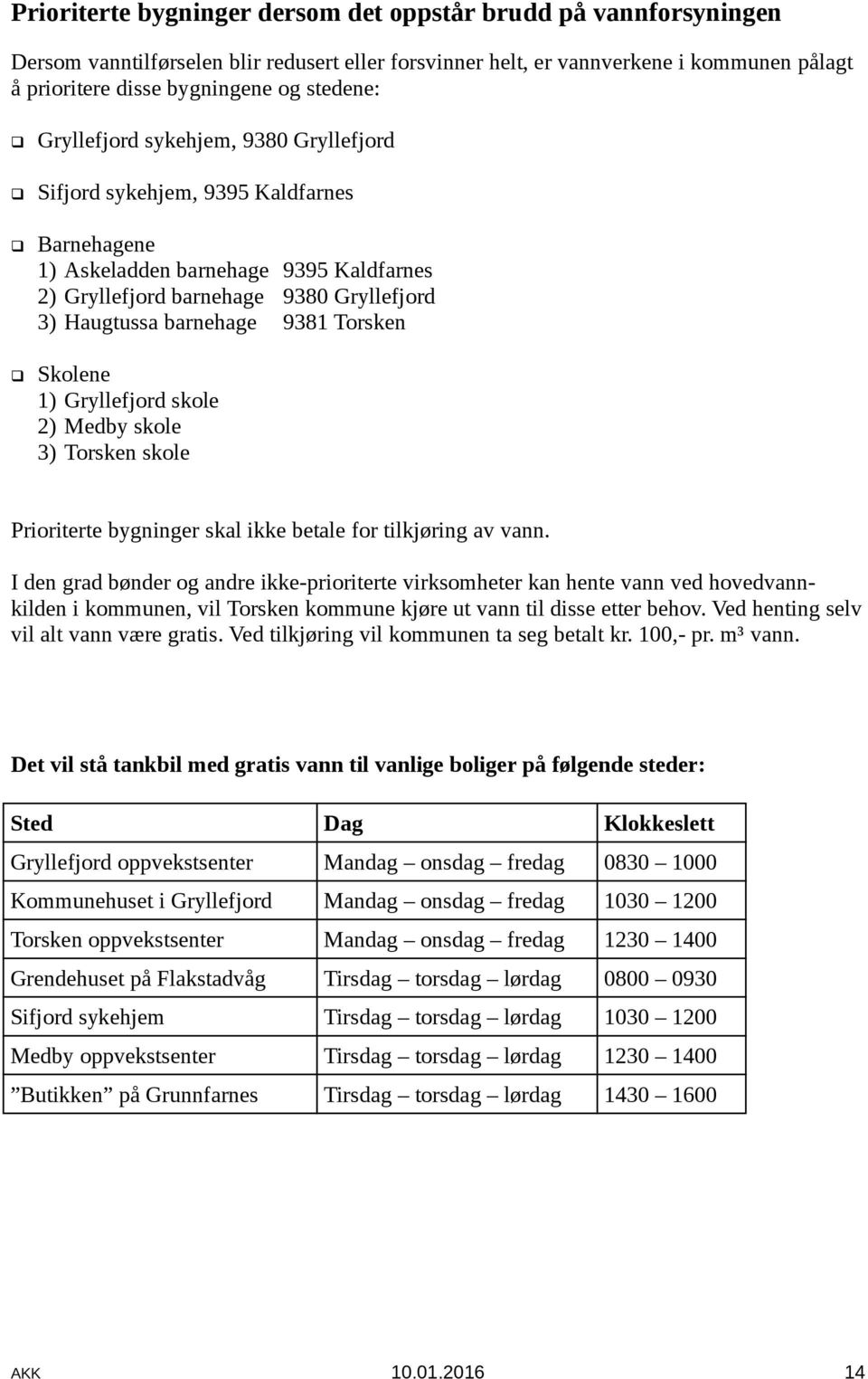 9381 Torsken Skolene 1) Gryllefjord skole 2) Medby skole 3) Torsken skole Prioriterte bygninger skal ikke betale for tilkjøring av vann.