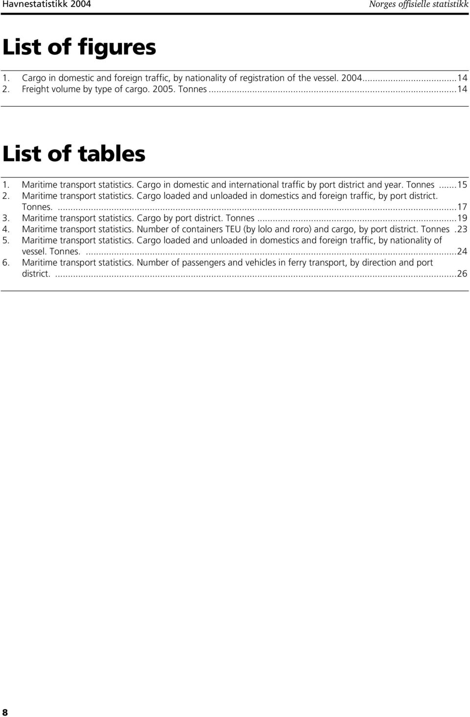 Tonnes....17 3. Maritime transport statistics. Cargo by port district. Tonnes...19 4. Maritime transport statistics. Number of containers TEU (by lolo and roro) and cargo, by port district. Tonnes.23 5.