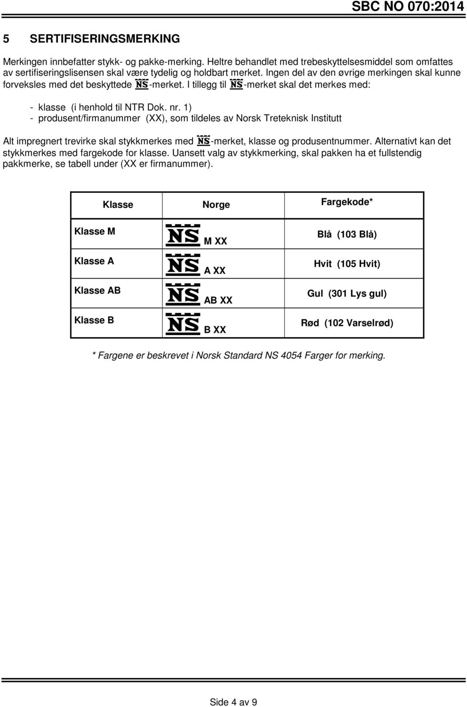 1) - produsent/firmanummer (XX), som tildeles av Norsk Treteknisk Institutt Alt impregnert trevirke skal stykkmerkes med -merket, klasse og produsentnummer.