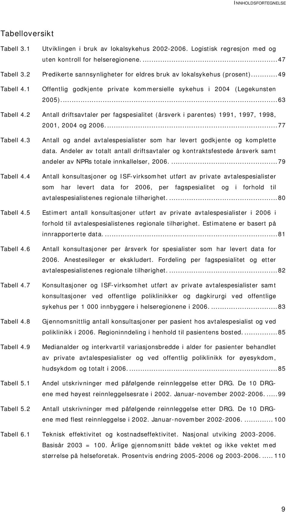 2 Antall driftsavtaler per fagspesialitet (årsverk i parentes) 1991, 1997, 1998, 2001, 2004 og 2006...77 Tabell 4.3 Tabell 4.4 Tabell 4.5 Tabell 4.6 Tabell 4.7 Tabell 4.8 Tabell 4.9 Tabell 5.