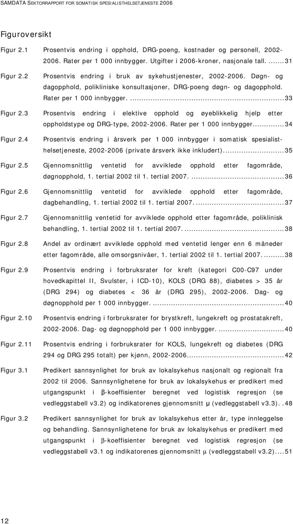 Rater per 1 000 innbygger....33 Figur 2.3 Prosentvis endring i elektive opphold og øyeblikkelig hjelp etter oppholdstype og DRG-type, 2002-2006. Rater per 1 000 innbygger...34 Figur 2.