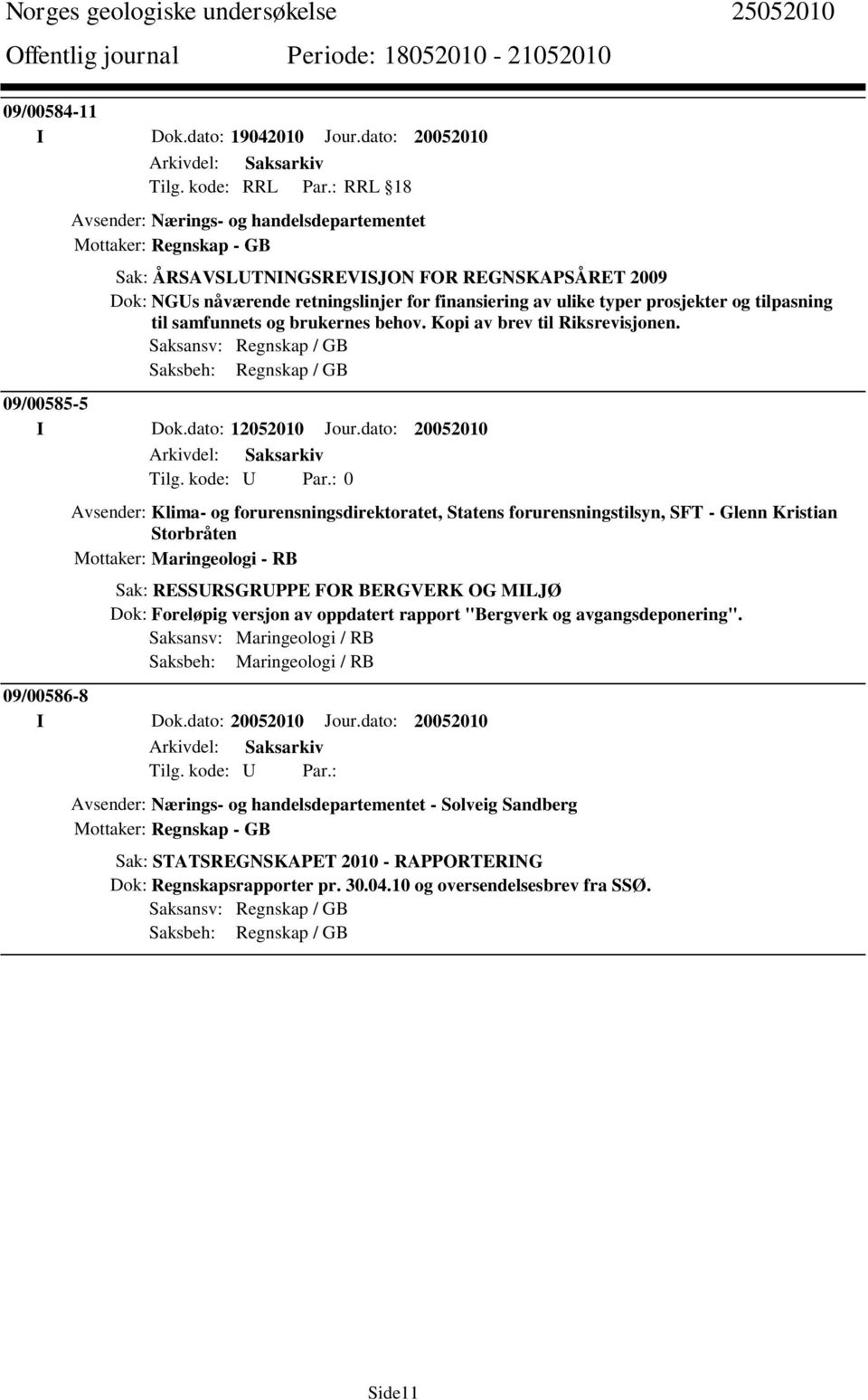 prosjekter og tilpasning til samfunnets og brukernes behov. Kopi av brev til Riksrevisjonen. Saksansv: Regnskap / GB Saksbeh: Regnskap / GB 09/00585-5 I Dok.dato: 12052010 Jour.