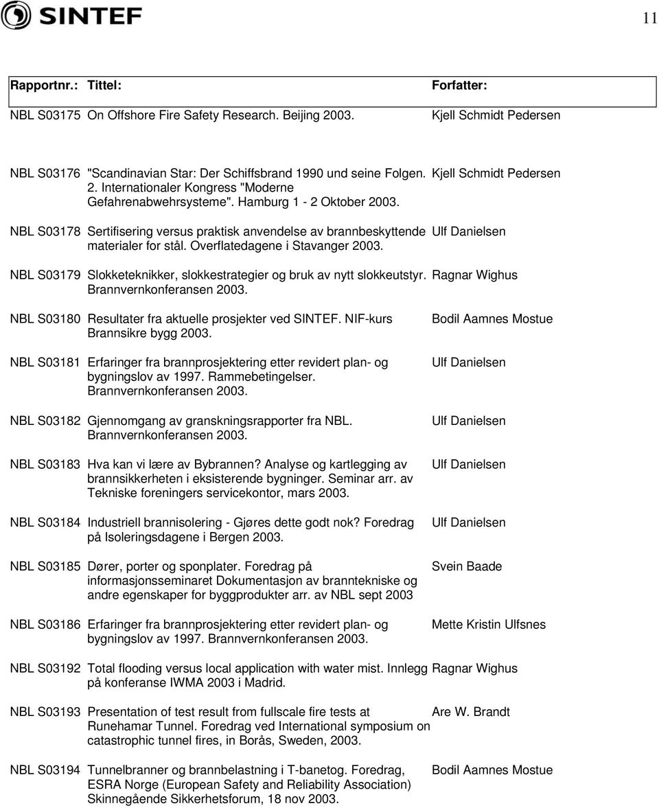 Kjell Schmidt Pedersen Ulf Danielsen NBL S03179 Slokketeknikker, slokkestrategier og bruk av nytt slokkeutstyr. Brannvernkonferansen 2003.