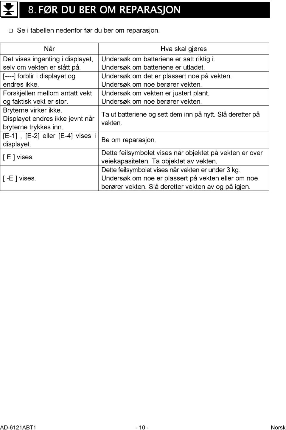 [ -E ] vises. Hva skal gjøres Undersøk om batteriene er satt riktig i. Undersøk om batteriene er utladet. Undersøk om det er plassert noe på vekten. Undersøk om noe berører vekten.