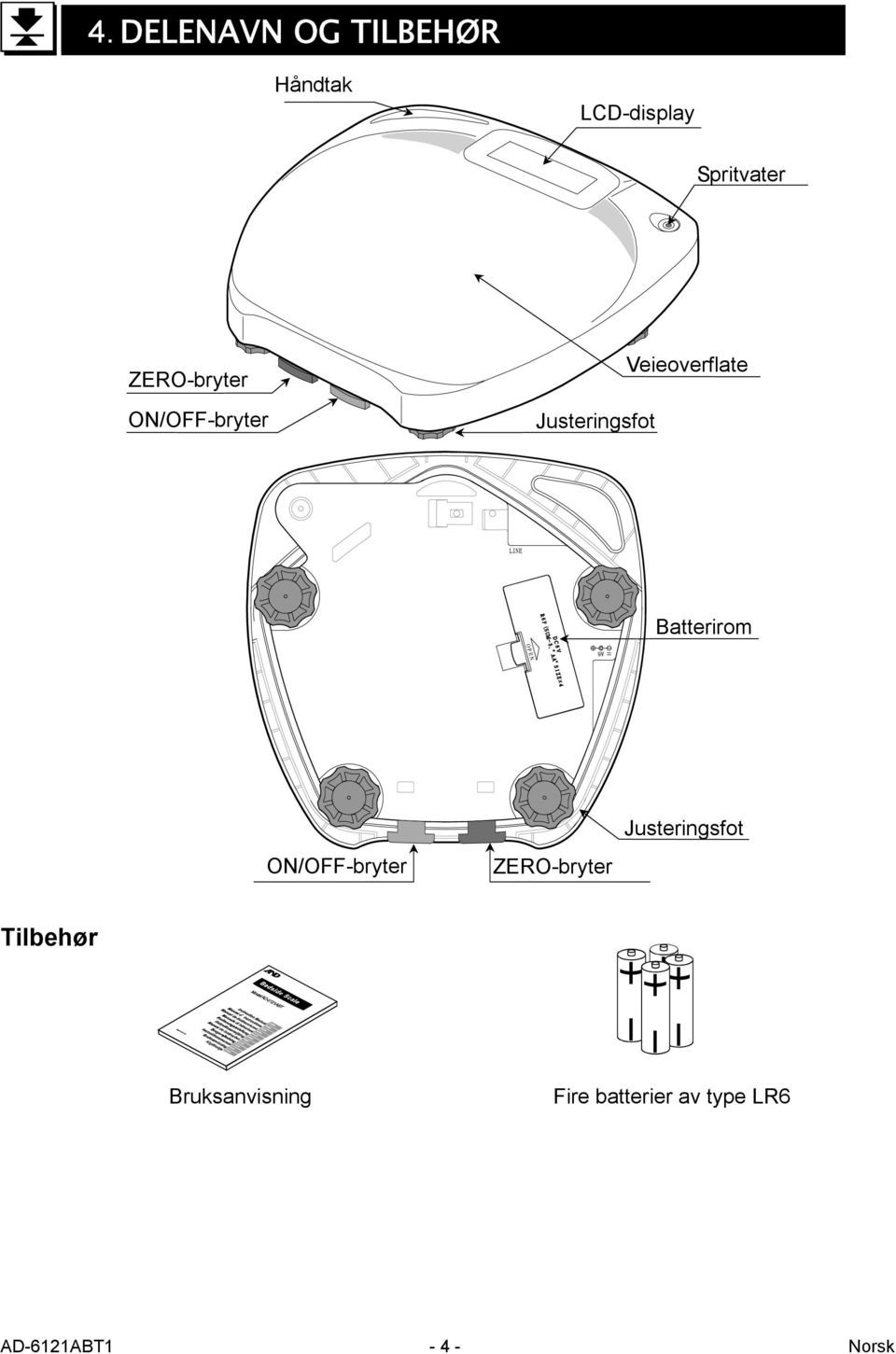 Batterirom ON/OFF-bryter ZERO-bryter Justeringsfot