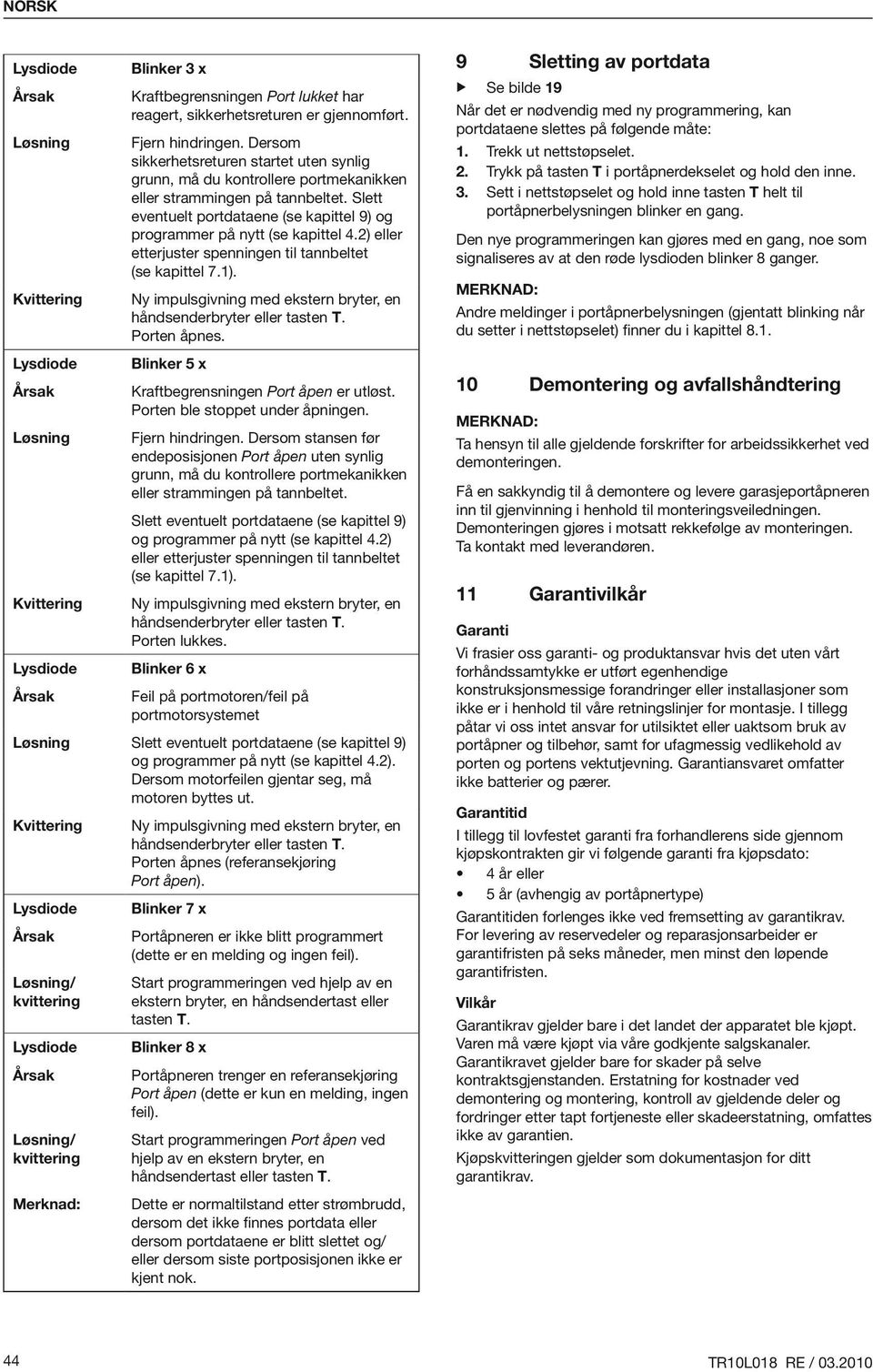 2) eller etterjuster spenningen til tannbeltet (se kapittel 7.1). Ny impulsgivning med ekstern bryter, en håndsenderbryter eller tasten T. Porten åpnes.