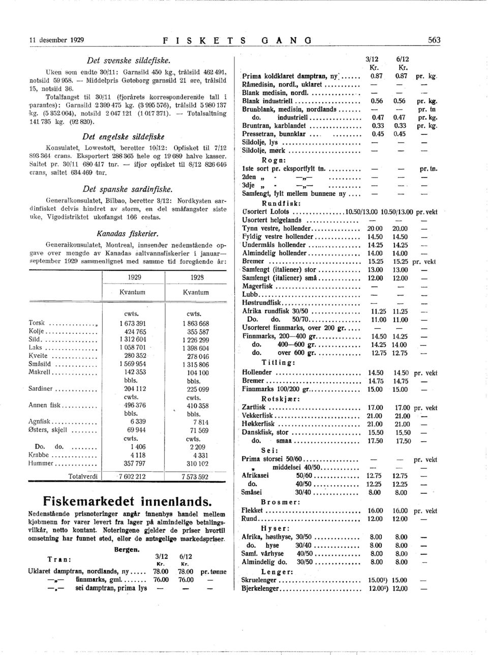 Det engelske sildefiske Konsulatet, Lowestod't, heretter 0/;2: Opfiske:t til 7/:2 893364 emns. Eksportert 28836,5 ihele log 9689 halve kasser. Saltet pr. 30/ 6804:7 tur.