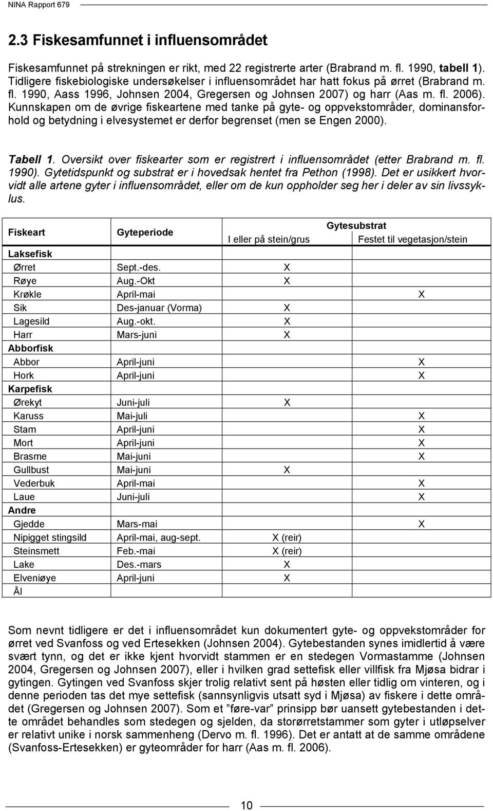 Kunnskapen om de øvrige fiskeartene med tanke på gyte- og oppvekstområder, dominansforhold og betydning i elvesystemet er derfor begrenset (men se Engen 2000). Tabell 1.