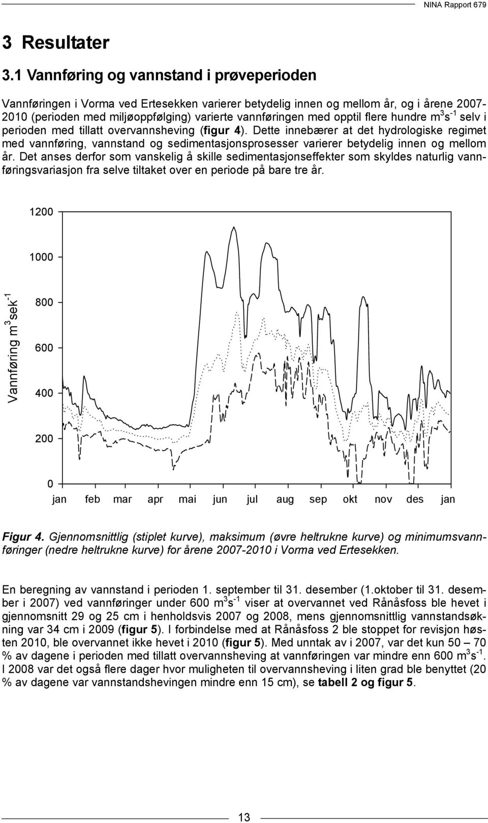 opptil flere hundre m 3 s -1 selv i perioden med tillatt overvannsheving (figur 4).