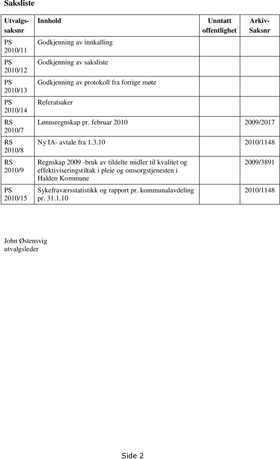 februar 2010 2009/2017 Ny IA- avtale fra 1.3.