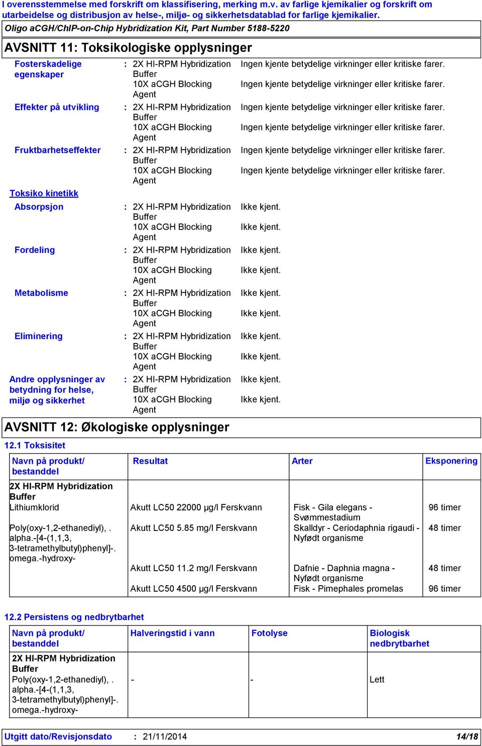 1 Toksisitet Navn på produkt/ bestanddel Lithiumklorid Akutt LC50 22000 µg/l Ferskvann Fisk Gila elegans Svømmestadium Poly(oxy1,2ethanediyl),. alpha.[4(1,1,3, 3tetramethylbutyl)phenyl]. omega.