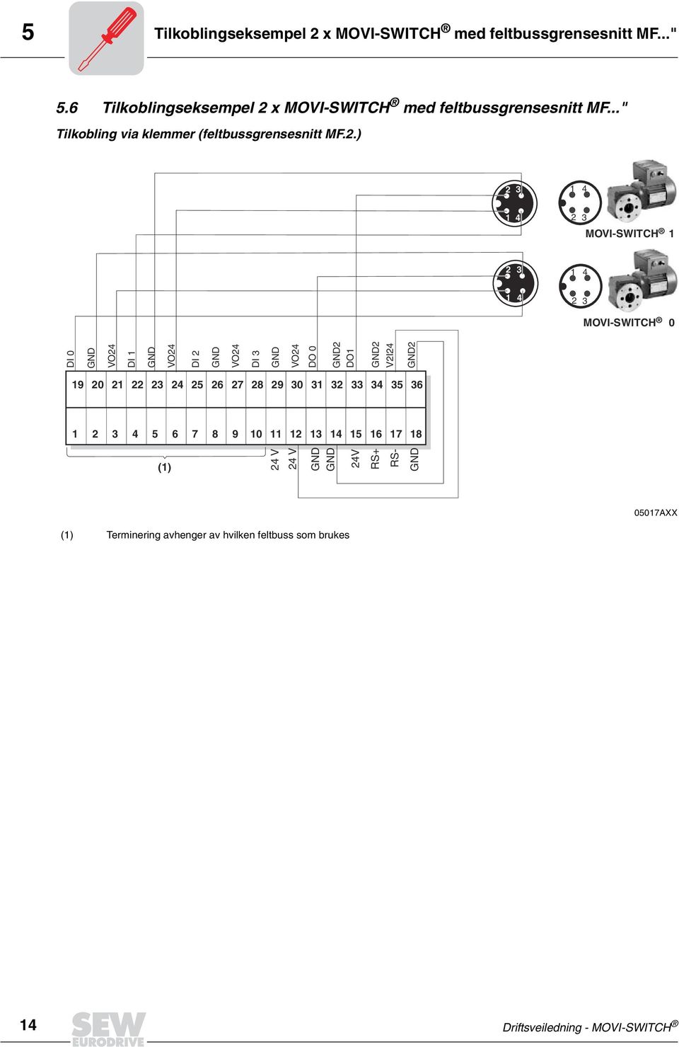 .) 1 4 1 4 MOVI-SWITCH 1 1 4 1 4 MOVI-SWITCH 0 DI 0 GND VO4 DI 1 GND VO4 DI GND VO4 DI GND VO4 DO 0 GND DO1 GND VI4 GND 19 0