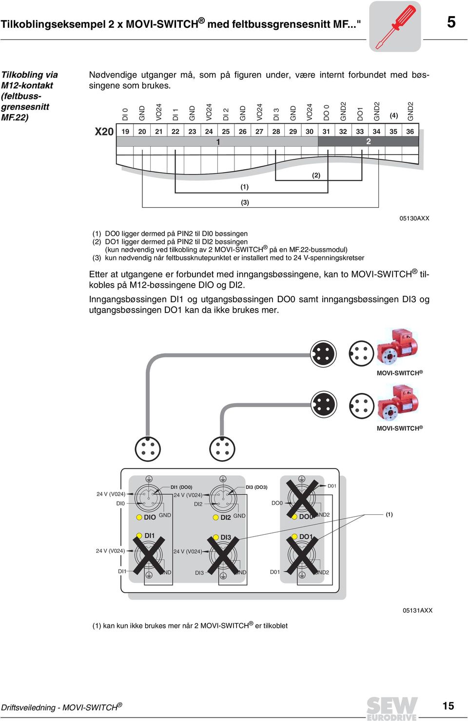 X0 DI 0 GND VO4 DI 1 GND VO4 DI GND VO4 19 0 1 4 5 6 7 8 9 0 1 4 5 6 1 DI GND VO4 DO 0 GND DO1 GND (4) GND (1) () () 0510AXX (1) DO0 ligger dermed på PIN til DI0 bøssingen () DO1 ligger dermed på PIN