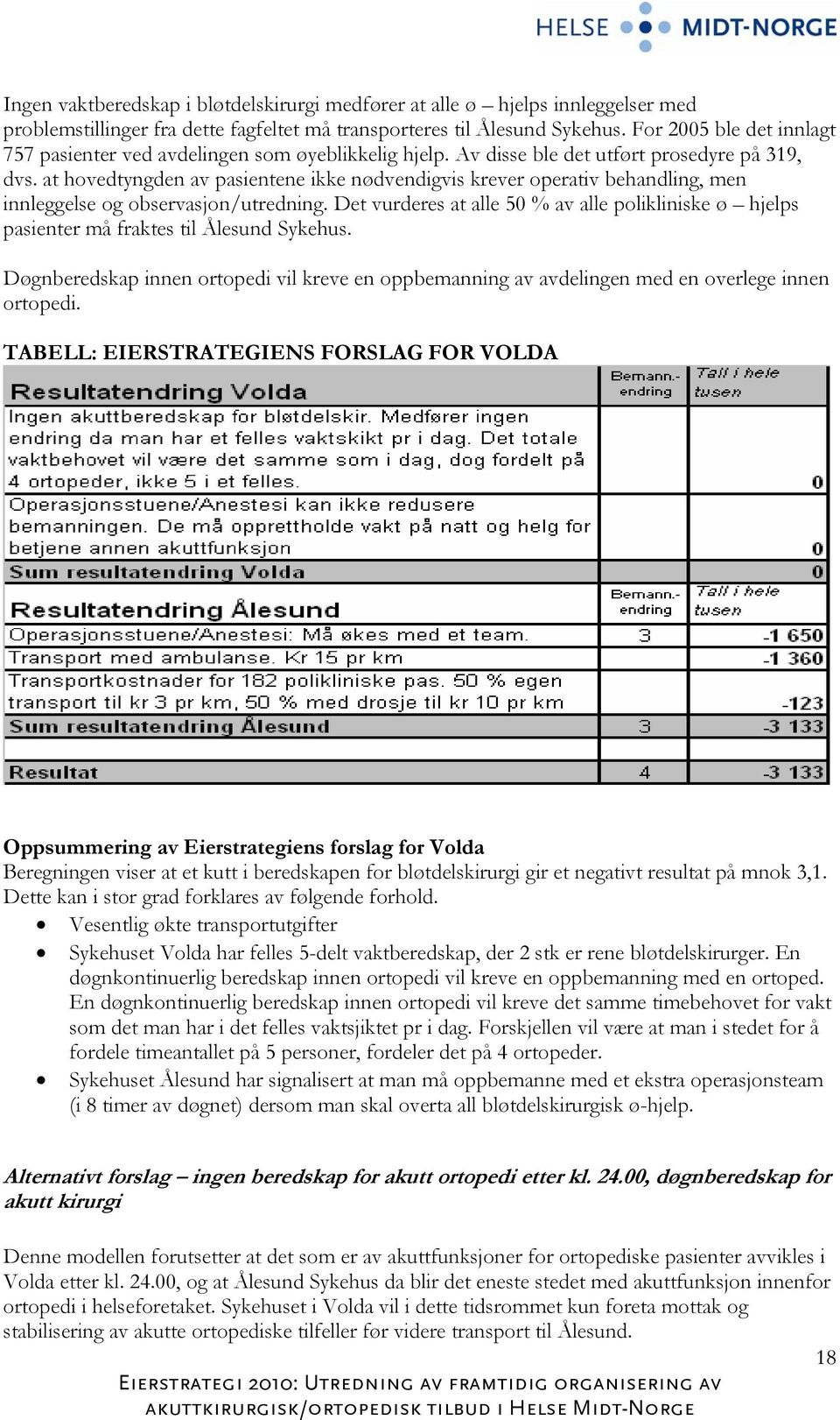 at hovedtyngden av pasientene ikke nødvendigvis krever operativ behandling, men innleggelse og observasjon/utredning.