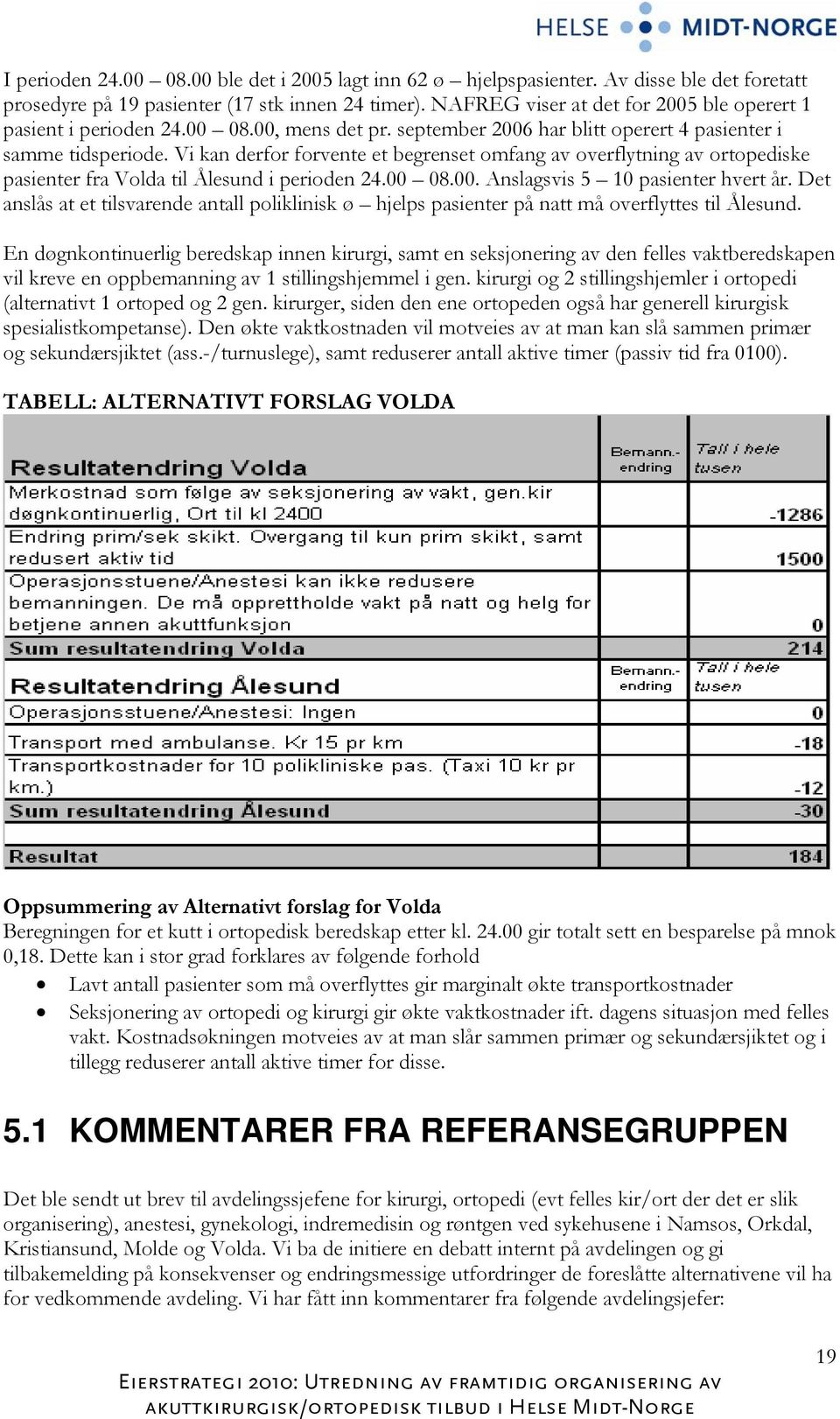 Vi kan derfor forvente et begrenset omfang av overflytning av ortopediske pasienter fra Volda til Ålesund i perioden 24.00 08.00. Anslagsvis 5 10 pasienter hvert år.