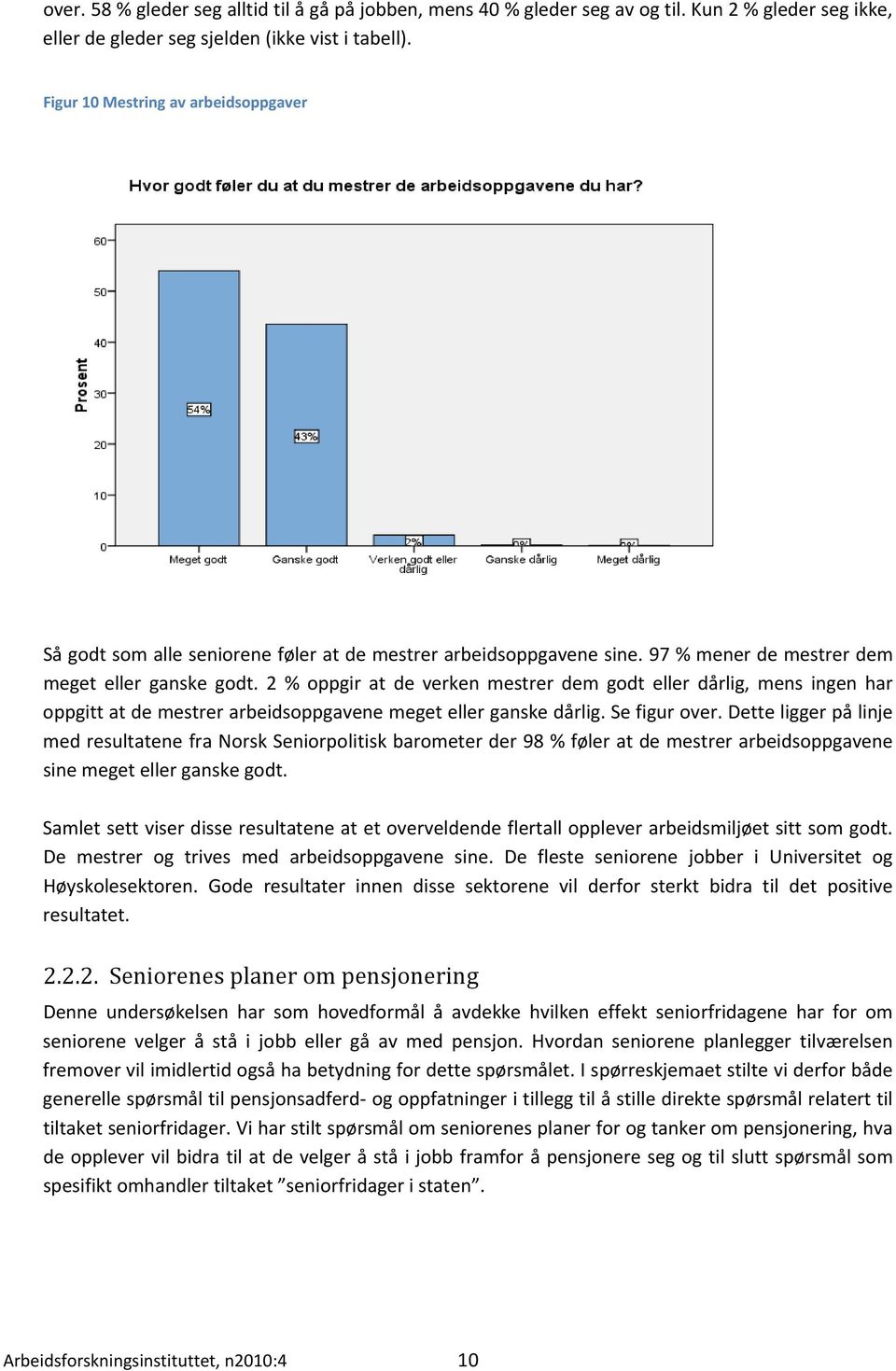 2 % oppgir at de verken mestrer dem godt eller dårlig, mens ingen har oppgitt at de mestrer arbeidsoppgavene meget eller ganske dårlig. Se figur over.