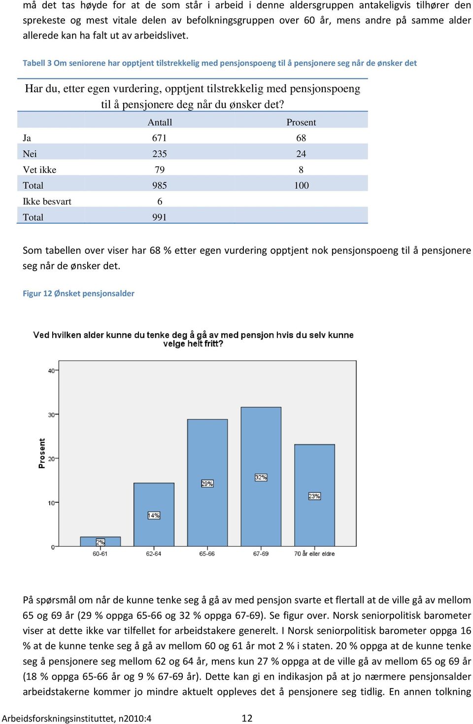 Tabell 3 Om seniorene har opptjent tilstrekkelig med pensjonspoeng til å pensjonere seg når de ønsker det Har du, etter egen vurdering, opptjent tilstrekkelig med pensjonspoeng til å pensjonere deg