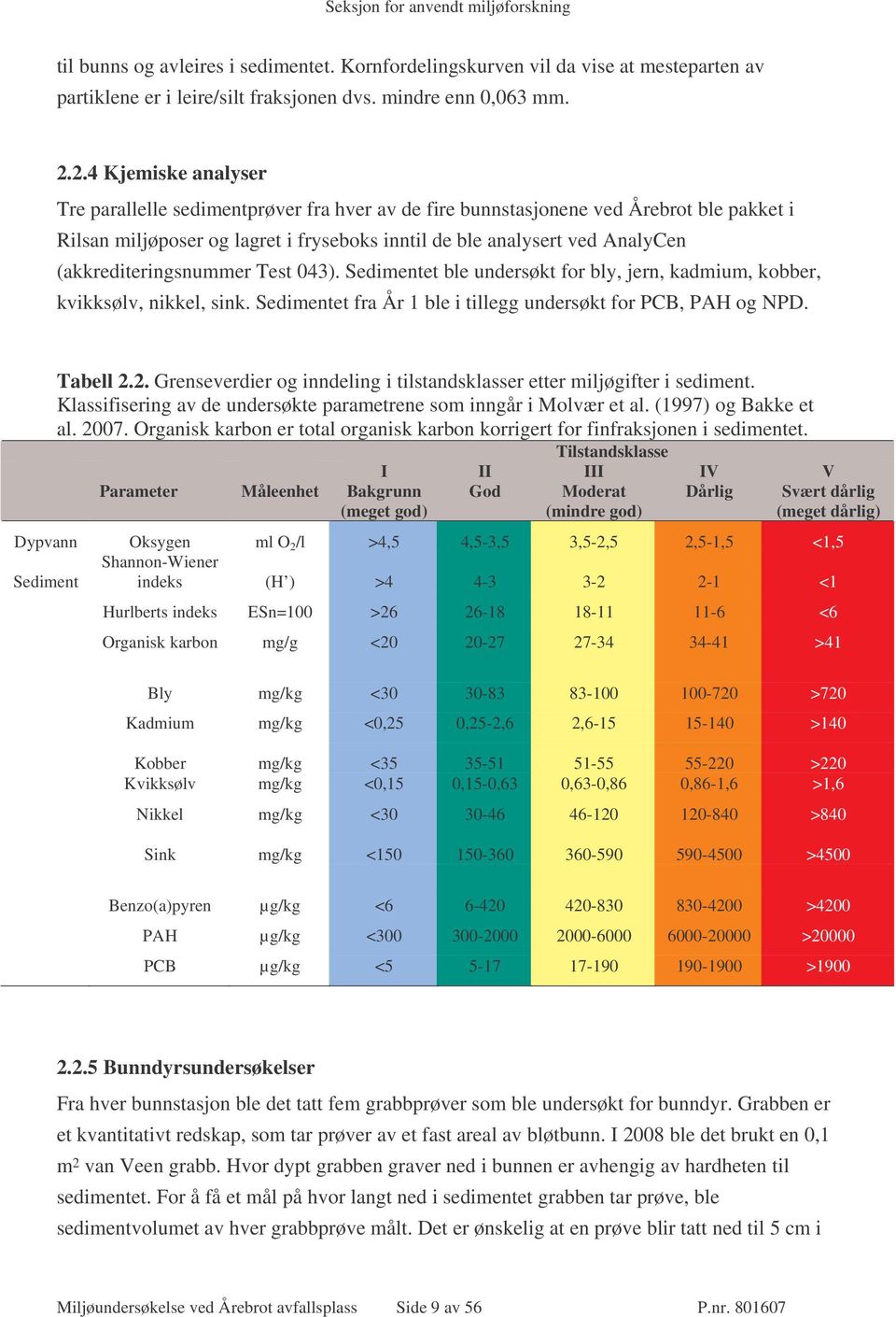 (akkrediteringsnummer Test 043). Sedimentet ble undersøkt for bly, jern, kadmium, kobber, kvikksølv, nikkel, sink. Sedimentet fra År 1 ble i tillegg undersøkt for PCB, PAH og NPD. Tabell 2.